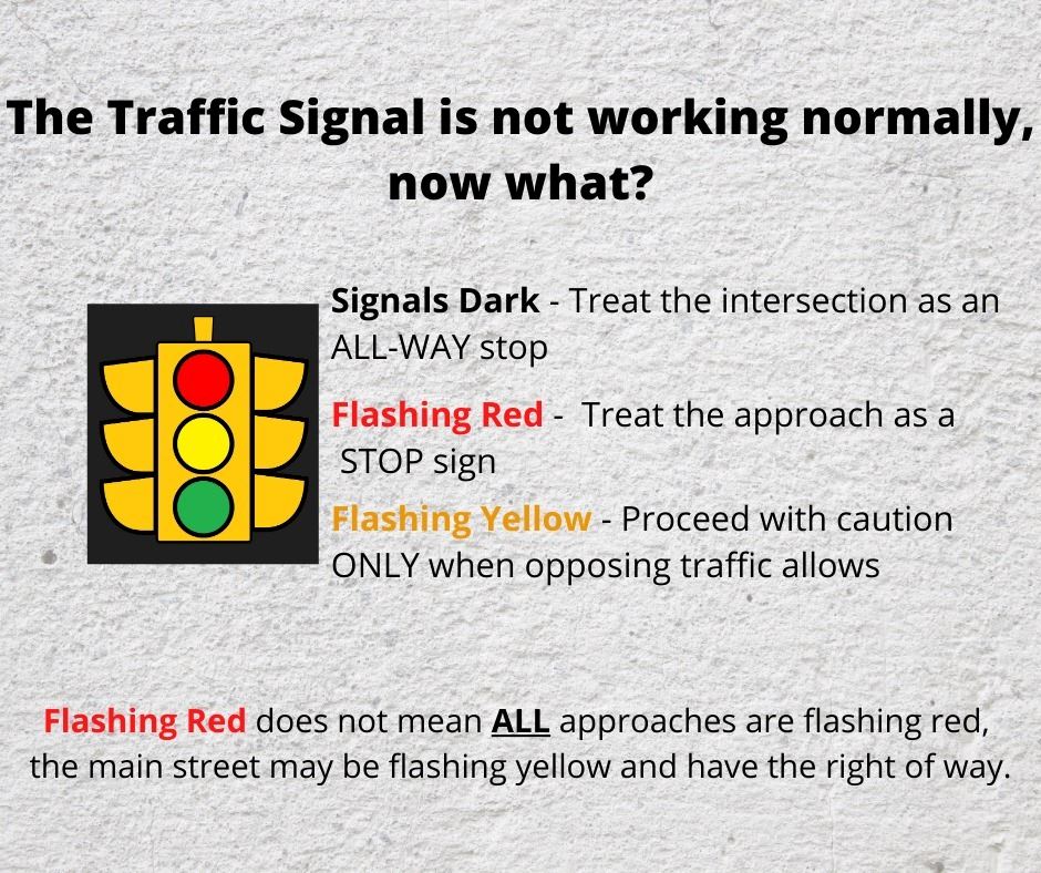 Traffic Signal Not working Normally